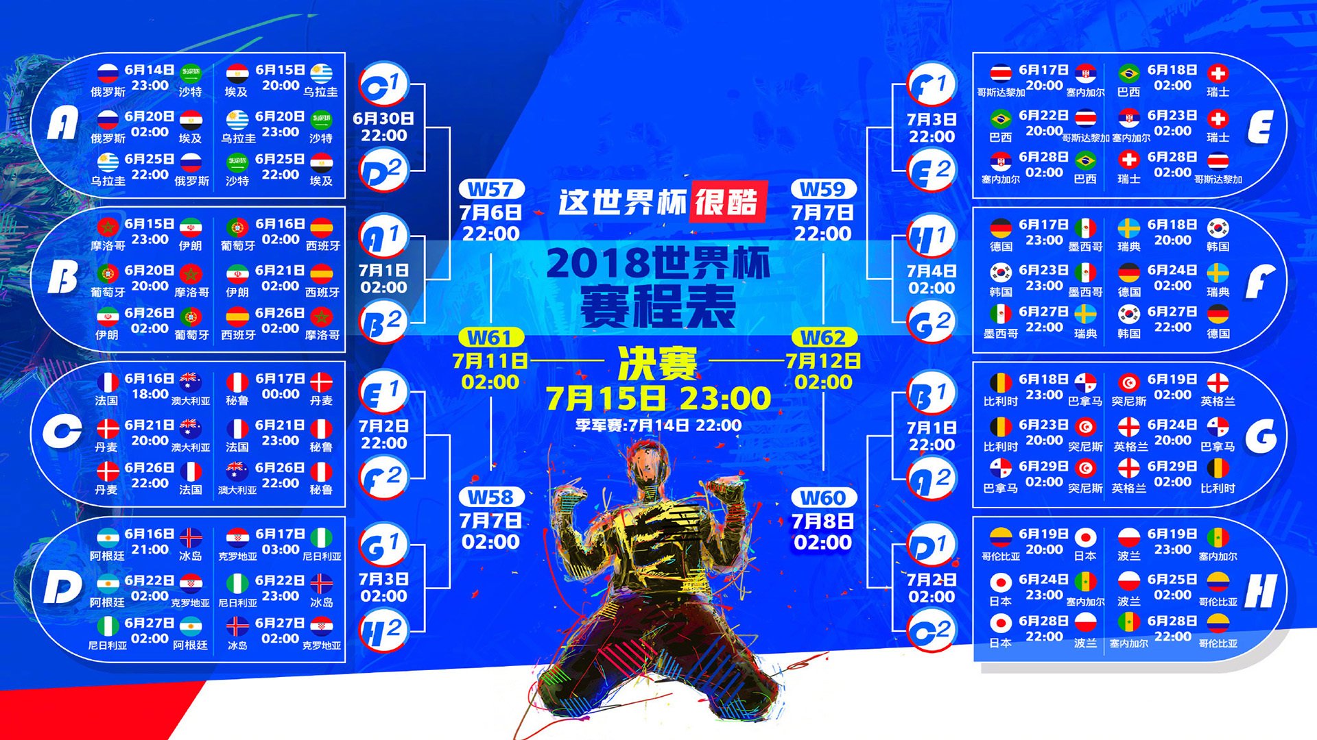 沙漠风暴席卷欧陆铁骑,卡塔尔战术完胜匈牙利,努涅斯闪耀2026世界杯A组